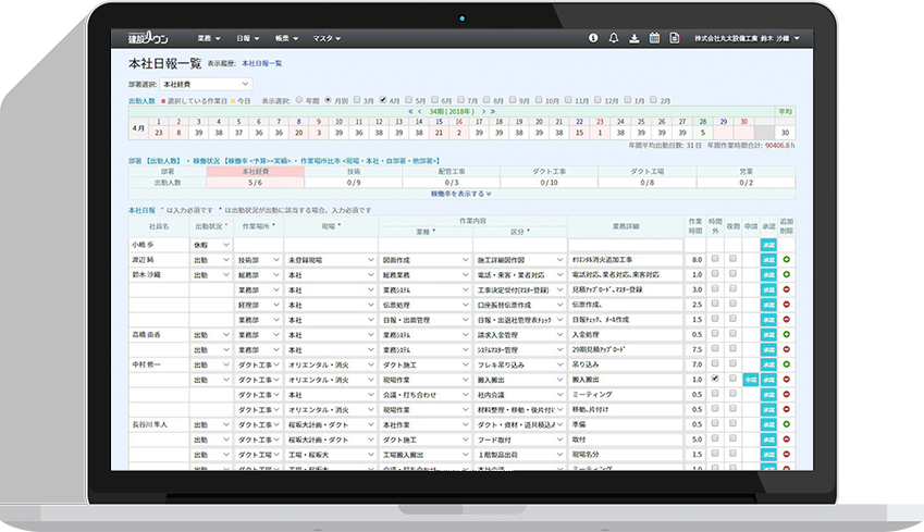 幅広い業務への適応